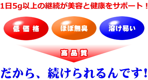 低価格・無臭・溶けやすい・高品質だから継続できるんです。