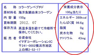 栄養成分表示は赤丸で囲った部分